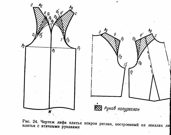 Выкройка для детей реглан – Выкройка детской футболки с рукавом реглан