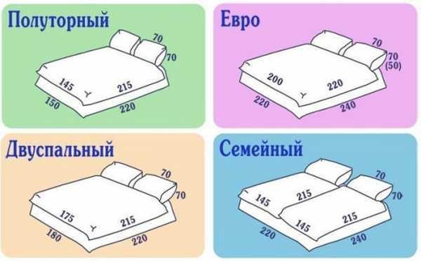 Выкройки постельного белья – Как сшить постельное белье своими руками? Хитрости, нитки, рамеры, ткани