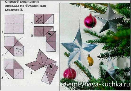 Звезда большая из бумаги – Большая звезда из бумаги своими руками на новый год и шаблон из 5 частей